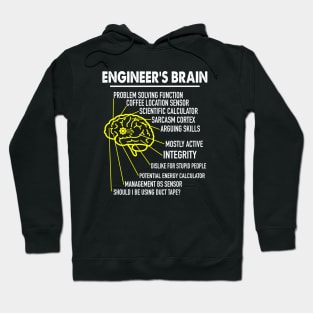 Engineer's Brain Funny Engineering Games Process Hoodie